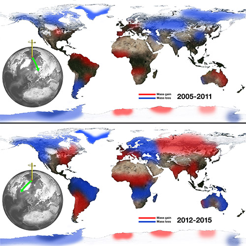 The relationship between continental water mass and the east-west wobble in Earth's spin axis. Losses of water from Eurasia correspond to eastward swings in the general direction of the spin axis (top), and Eurasian gains push the spin axis westward (bottom). Credits: NASA/JPL-Caltech