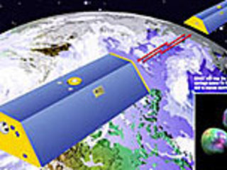 NASA Study Solves Two Mysteries About Wobbling Earth – GRACE-FO