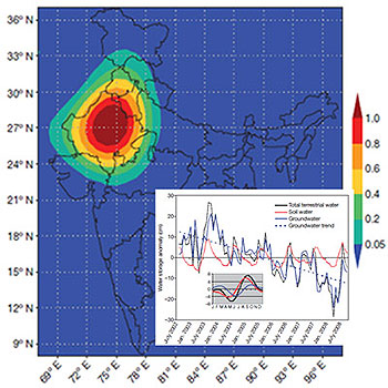 India-grav-anom-graph-2008-th350